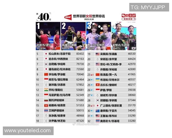 全球最具影响力的百位体育明星排行榜揭晓与分析